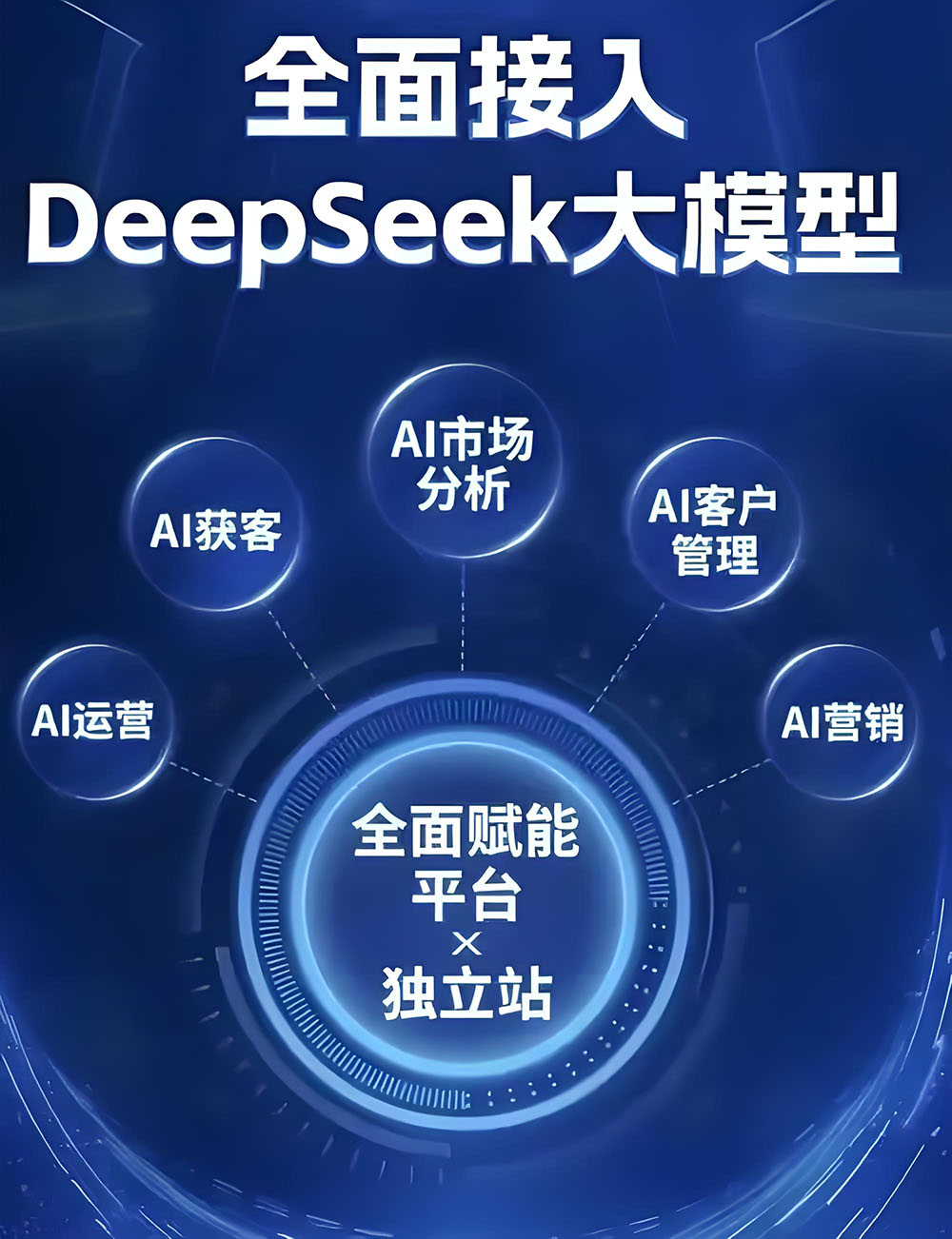 智能体开发服务